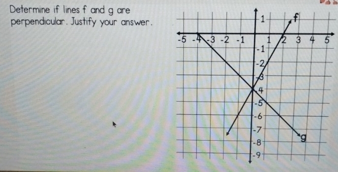 Determine if lines f and g are 
perpendicular. Justify your answer.