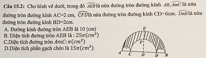 Câu 15.2: Cho hình vẽ dưới, trong đó widehat AEB là nửa đường tròn đường kính AB, widehat AmC là nửa
đường tròn đường kính AC=2cm, widehat CFD là nửa đường tròn đường kính CD=6cm. widehat DnB là nửa
đường tròn đường kính BD=2cm.
A. Đường kính đường tròn AEB là 10 (cm)
B. Diện tích đường tròn AEB là : 25π (cm^2)
C.Diện tích đường tròn AmC: π (cm^2)
D.Diện tích phần gạch chéo là 15π (cm^2)
D B