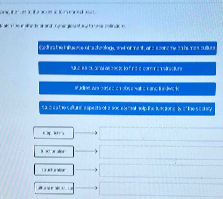 Drag the tiles to the boxes to form correct pairs.
Match the methods of anthropological study to their definitions.
studies the influence of technology, environment, and economy on human culture
studies cultural aspects to find a common structure
studies are based on observation and fieldwork
studies the cultural aspects of a society that help the functionality of the society
empiricism
functionalism
structuralism
cultural materialism