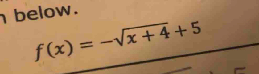 below.
f(x)=-sqrt(x+4)+5