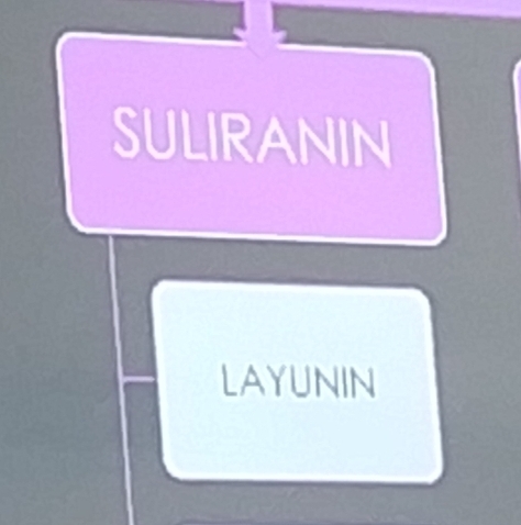 SULIRANIN 
LAYUNIN