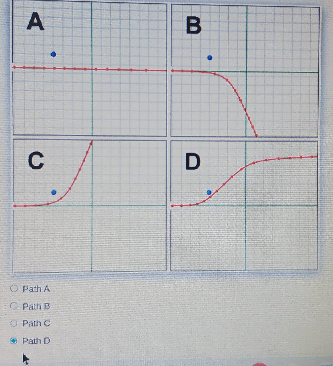 Path A
Path B
Path C
Path D