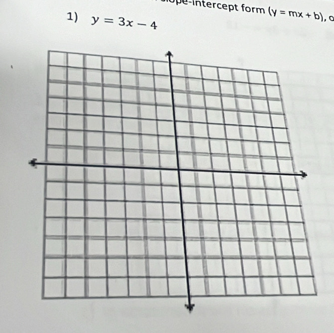 hope intercept form (y=mx+b)
1) y=3x-4 , 0