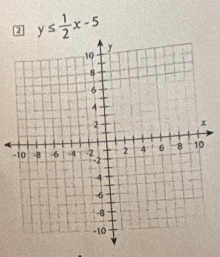 2 y≤  1/2 x-5