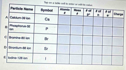 Tap on a table cell to
e