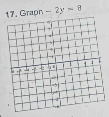 Gra DF -2y=8