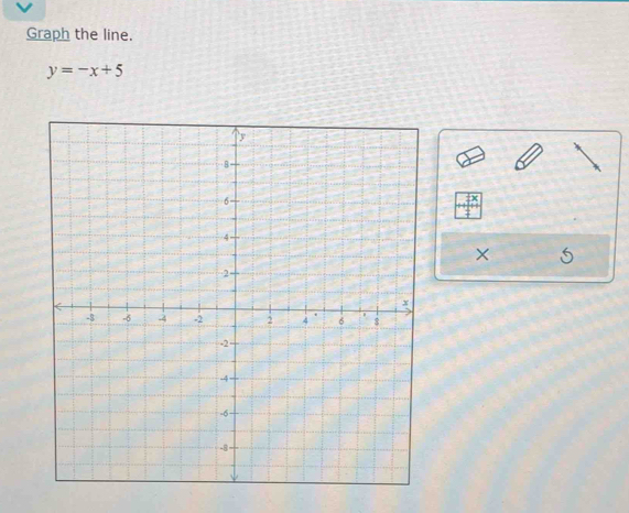 Graph the line.
y=-x+5
×