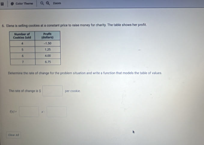 Color Theme Zoom 
6. Elena is selling cookies at a constant price to raise money for charity. The table shows her profit. 
Determine the rate of change for the problem situation and write a function that models the table of values. 
The rate of change is $ □ per cookie.
f(x)=□ x· □
Clear All