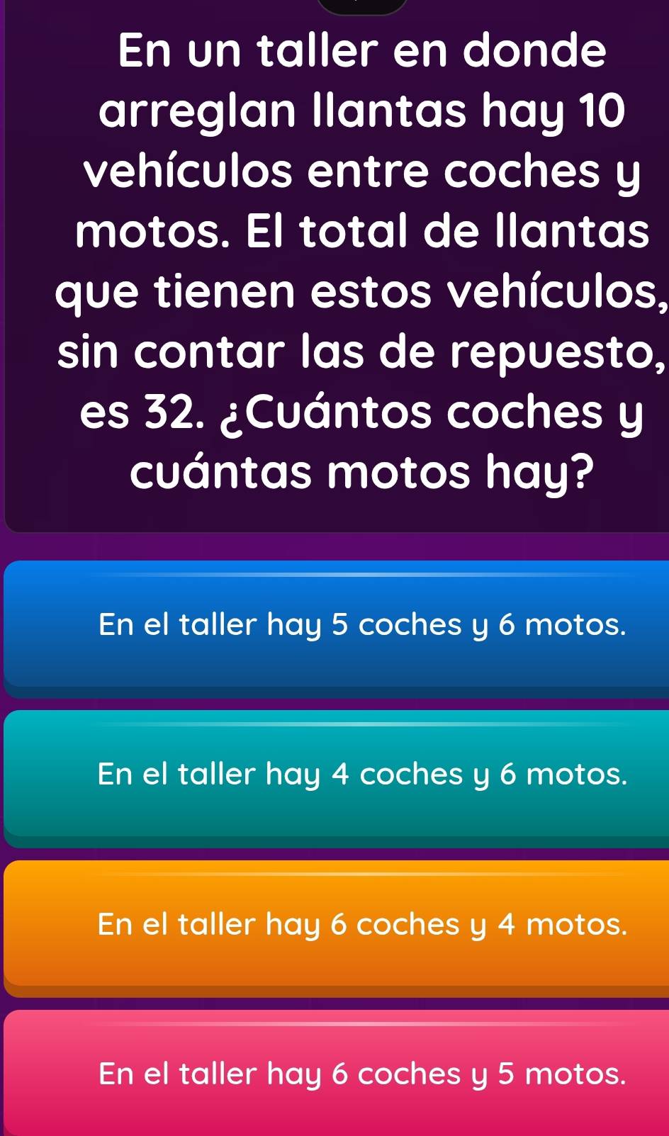 En un taller en donde
arreglan Ilantas hay 10
vehículos entre coches y
motos. El total de llantas
que tienen estos vehículos,
sin contar las de repuesto,
es 32. ¿Cuántos coches y
cuántas motos hay?
En el taller hay 5 coches y 6 motos.
En el taller hay 4 coches y 6 motos.
En el taller hay 6 coches y 4 motos.
En el taller hay 6 coches y 5 motos.