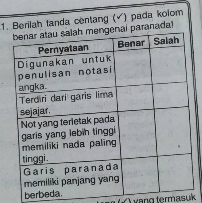 Berilah tanda centang (√) pada kolom 
aranada! 
berbe 
v ang termasuk