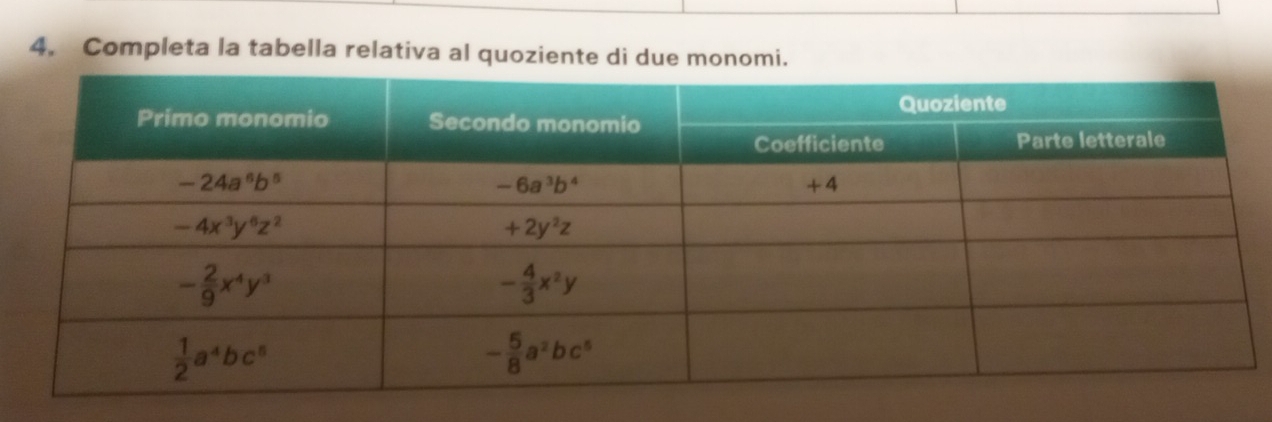 4, Completa la tabella relativa al quoziente di due monomi.