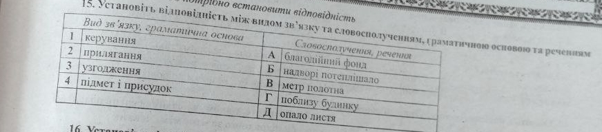 Οἰрίδнο встановит 
15. Установіть віноюо основоюо τа реченням