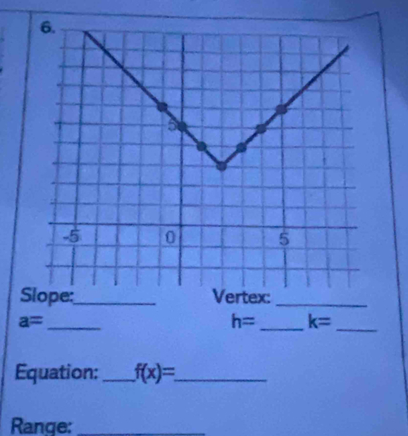 SVertex:_ 
_ a=
h= _ k= _ 
Equation:_ f(x)= _ 
Range:_