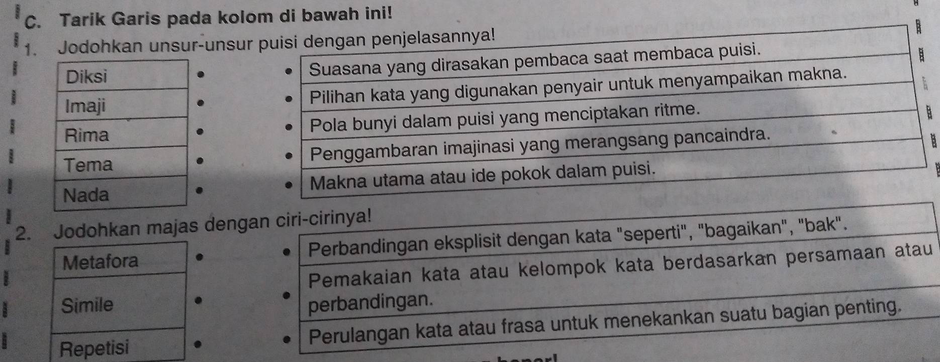 Tarik Garis pada kolom di bawah ini! 
1. Jodohkan unsur-unsu 




2. Jodohkan majas deng 
Metafora 
Simile 
Repetisi