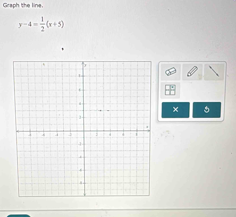 Graph the line.
y-4= 1/2 (x+5)
×