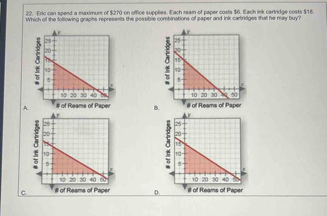 Eric can spend a maximum of $270 on office supplies. Each ream of paper costs $6. Each ink cartridge costs $18.
Which of the following graphs represents the possible combinations of paper and ink cartridges that he may buy?

A. # of Reams of Paper B. # of Reams of Paper

C. # of Reams of Paper # of Reams of Paper
D.