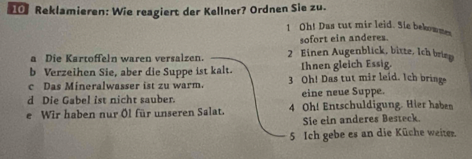 Reklamieren: Wie reagiert der Kellner? Ordnen Sie zu. 
1 Oh! Das tut mir leid. Sie bekommen 
sofort ein anderes. 
a Die Kartoffeln waren versalzen. 
2 Einen Augenblick, bitte, Ich bring 
b Verzeihen Sie, aber die Suppe ist kalt. Ihnen gleich Essig. 
c Das Mineralwasser ist zu warm. 
3 Oh! Das tut mir leid. Ich bringe 
d Die Gabel ist nicht sauber. eine neue Suppe. 
e Wir haben nur Öl für unseren Salat. 4 Oh! Entschuldigung. Hier haben 
Sie ein anderes Besteck. 
5 Ich gebe es an die Küche weiter.