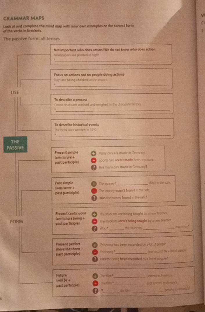 Risolto:GRAMMAR MAPS V C Look at and complete the mind map with your ...