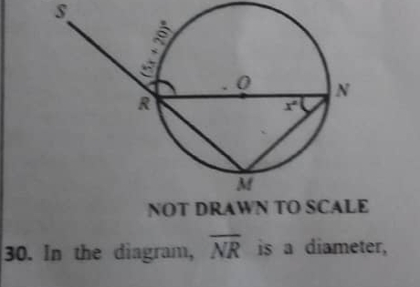 In the diagram, overline NR is a diameter,