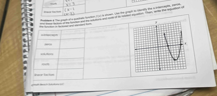 lnear acios 
Problam 6 The graph of a quadratic function f(x) is shown. Use the graph to identify the x-intercepts, zeros, 
and linear factors of the function and the sold and roots of its related equation. Then, write the equation of 
the fundtion in factored and standard form. 
x-intercepts 
2215 
sollutions 
rocts 
línear factos 
Srt Beezicch Sclférn