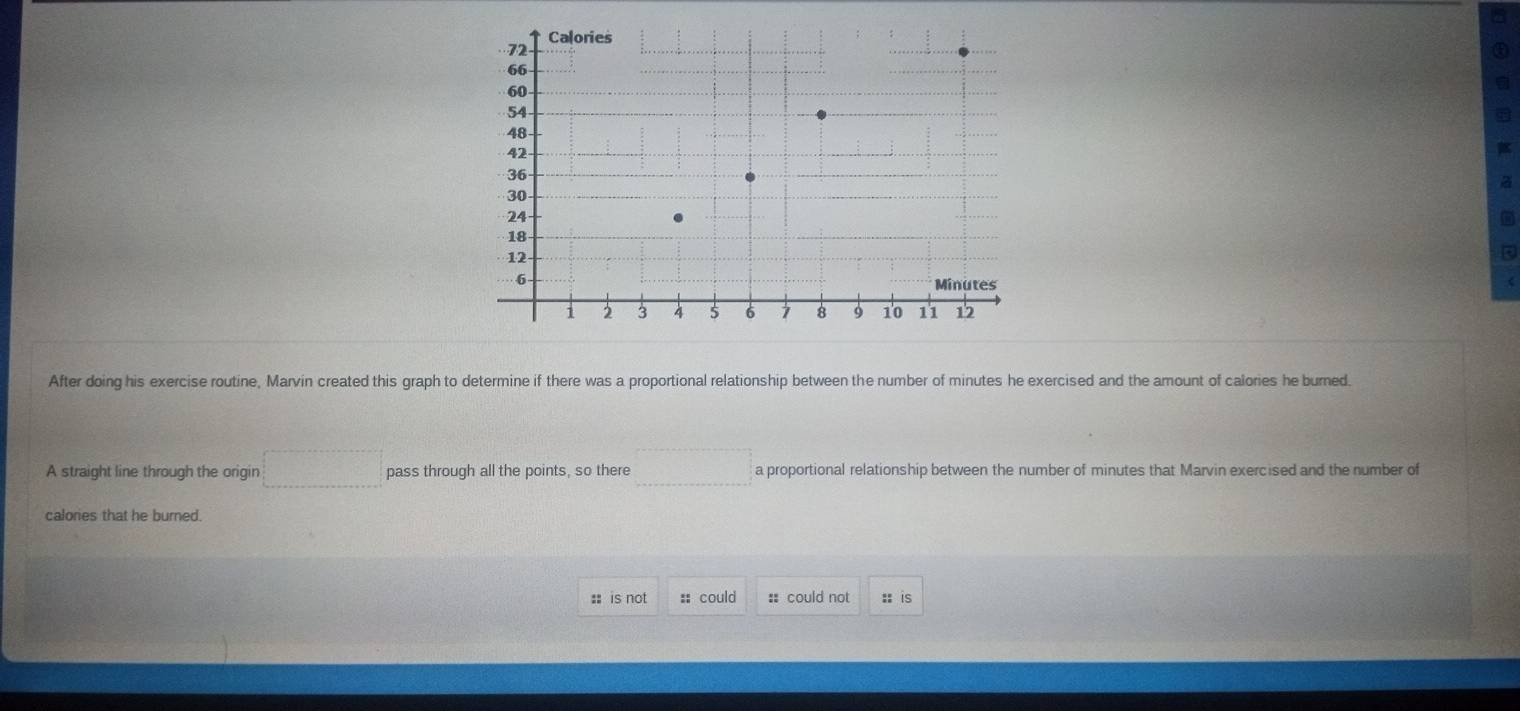 72 Calories
66
60
54
48
42 -
36
a
30
24
a
18
12
3
6
Minutes
1 2 3 4 6 7 8 9 1 ' 0 11 12
After doing his exercise routine, Marvin created this graph to determine if there was a proportional relationship between the number of minutes he exercised and the amount of calories he burned. 
A straight line through the origin □ pass through all the points, so there □ a proportional relationship between the number of minutes that Marvin exercised and the number of 
calories that he burned. 
: is not :: could :: could not :: is