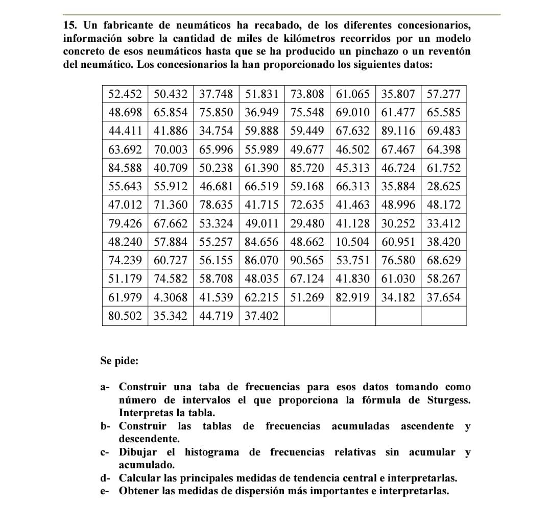 Un fabricante de neumáticos ha recabado, de los diferentes concesionarios, 
información sobre la cantidad de miles de kilómetros recorridos por un modelo 
concreto de esos neumáticos hasta que se ha producido un pinchazo o un reventón 
del neumático. Los concesionarios la han proporcionado los siguientes datos: 
Se pide: 
a- Construir una taba de frecuencias para esos datos tomando como 
número de intervalos el que proporciona la fórmula de Sturgess. 
Interpretas la tabla. 
b- Construir las tablas de frecuencias acumuladas ascendente y 
descendente. 
c- Dibujar el histograma de frecuencias relativas sin acumular y 
acumulado. 
d- Calcular las principales medidas de tendencia central e interpretarlas. 
e- Obtener las medidas de dispersión más importantes e interpretarlas.