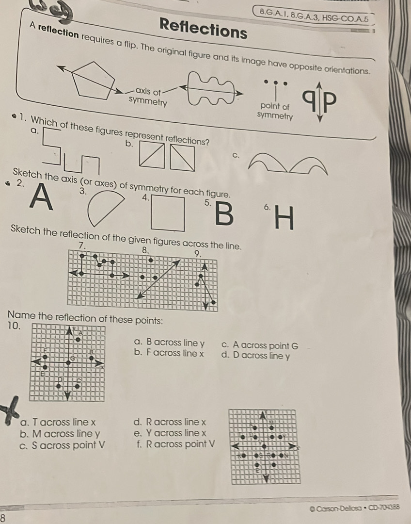 3, HSG-CO.A.5
Reflections
A reflection requires a flip. The original figure and its image have opposite orientations
axis of
symmetry
point of
symmetry
1. Which of these figures represent reflections?
a.
b.
C.
2.
Sketch the axis (or axes) of symmetry for each figure.
3.
4.
5. B
6. H
Sketch the reflection of the given figures across the line.
7.
8. 9.
Name the reflection of these points:
10.
a. B across line y c. A across point G
b. F across line x d. D across line y
a. T across line x d. R across line x
b. M across line y e. Y across line x
c. S across point V f. R across point V
@ Carson-Dellosa · CD-704388
8