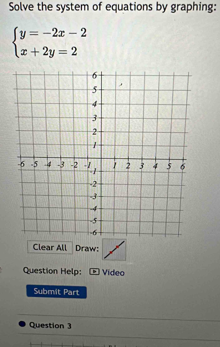 Solve the system of equations by graphing:
beginarrayl y=-2x-2 x+2y=2endarray.
Clear All Draw: 
Question Help: D Video 
Submit Part 
Question 3