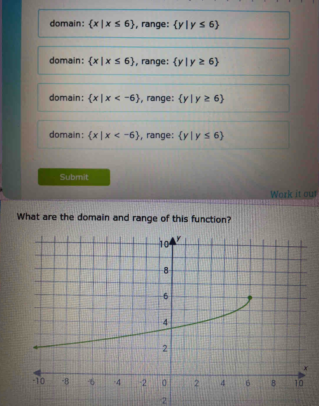 domain:  x|x≤ 6 , range:  y|y≤ 6
domain:  x|x≤ 6 , range:  y|y≥ 6
domain:  x|x , range:  y|y≥ 6
domain:  x|x , range:  y|y≤ 6
Submit
Work it out
What are the domain and range of this function?
2