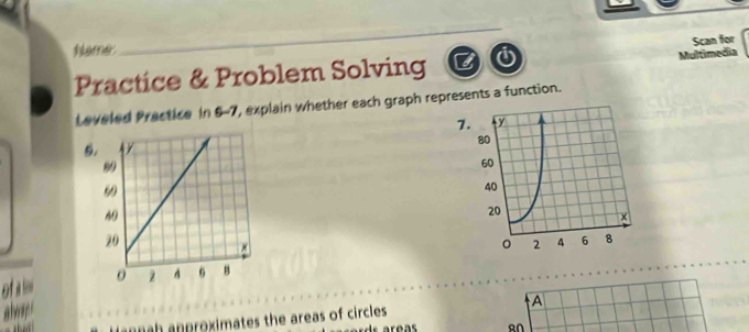 fame: 
_ 
Practice & Problem Solving Multimedia Scan for 
Leveled Prectice in 6-7, explain whether each graph represents a function. 
7 
s 
of a lm 
aboy 
annah approximates the areas of circles A
80