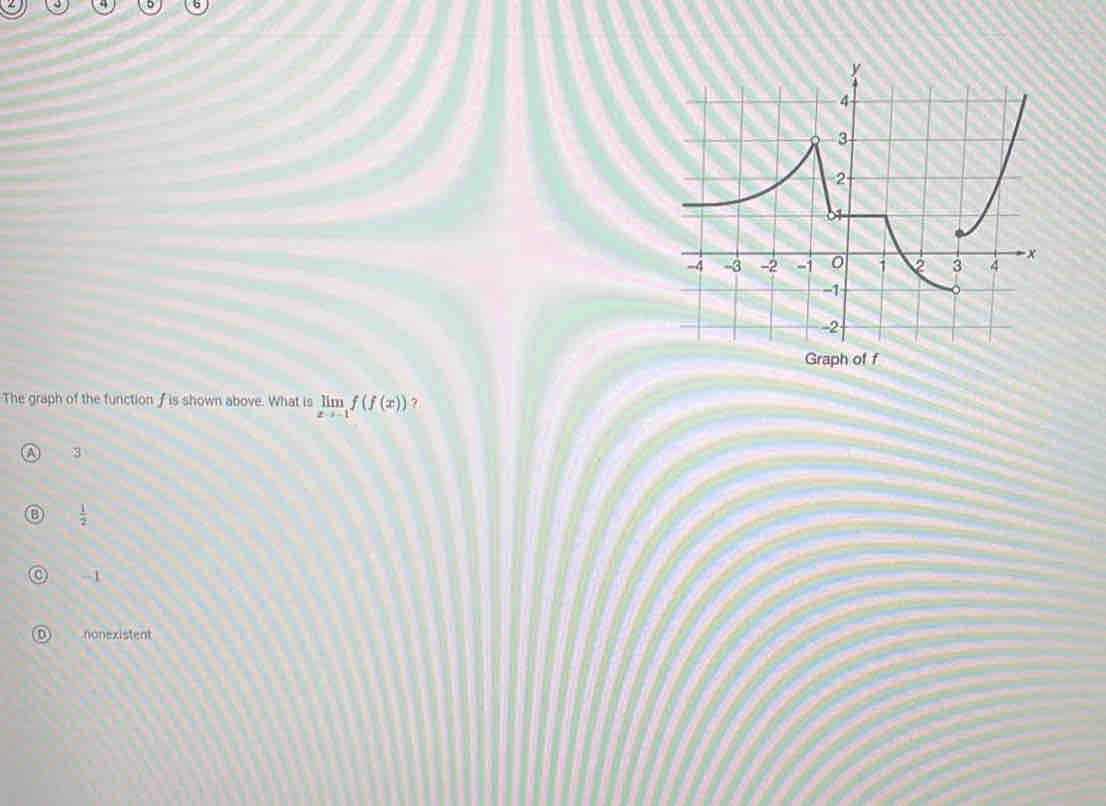 The graph of the function f is shown above. What is limlimits _xto -1f(f(x)) ?
A 3
 1/2 
-1
D nonexistent