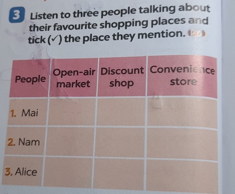 Listen to three people talking about 
their favourite shopping places and 
tick (√) the place they mention. (50) 
3