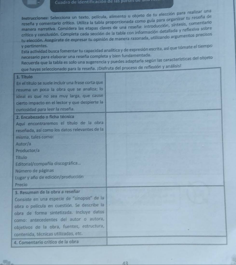 Cuadro de identificación de las partes o 
Instrucciones: Selecciona un texto, película, alimento u objeto de tu elección para realizar una 
reseña y comentario crítico. Utiliza la tabla proporcionada como guía para organizar tu reseña de 
manera narrativa. Considera las etapas claves de una reseña: introducción, sintesis, comentario 
crítico y conclusión. Completa cada sección de la tabla con información detallada y reflexiva sobre 
tu elección. Asegúrate de expresar tu opinión de manera razonada, utilizando argumentos precisos 
y pertinentes. 
Esta actividad busca fomentar tu capacidad analítica y de expresión escrita, así que tómate el tiempo 
necesario para elaborar una reseña completa y bien fundamentada. 
Recuerda que la tabla es solo una sugerencia y puedes adaptaría según las características del objeto 
A2