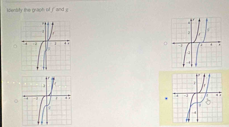 Identify the graph of fand g