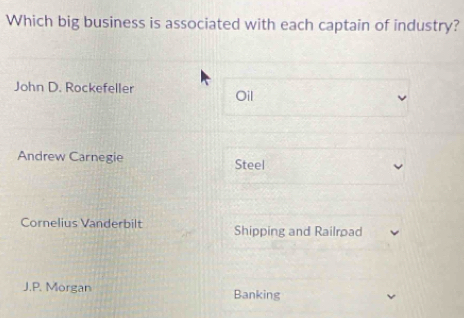 Which big business is associated with each captain of industry?
John D. Rockefeller Oil
Andrew Carnegie Steel
Cornelius Vanderbilt Shipping and Railrpad
J.P. Morgan Banking