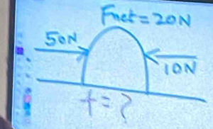 Fiet =20N
5eN
∠ overline ION
t=?