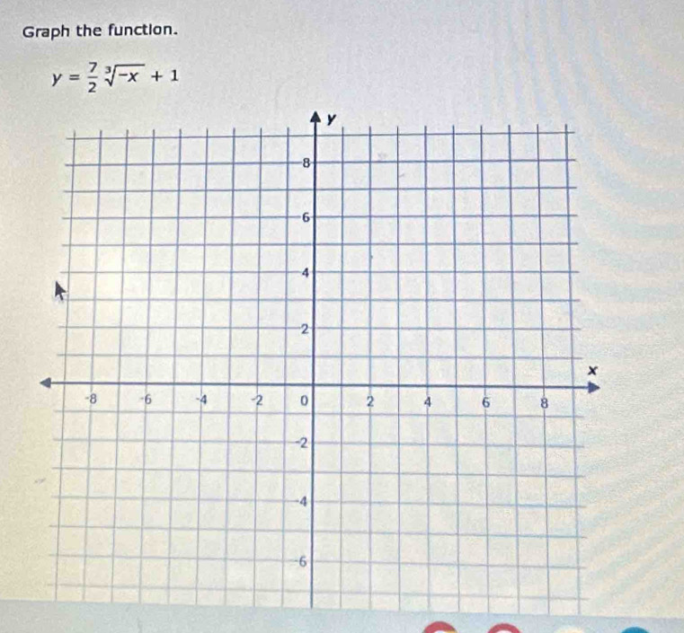 Graph the function.
y= 7/2 sqrt[3](-x)+1