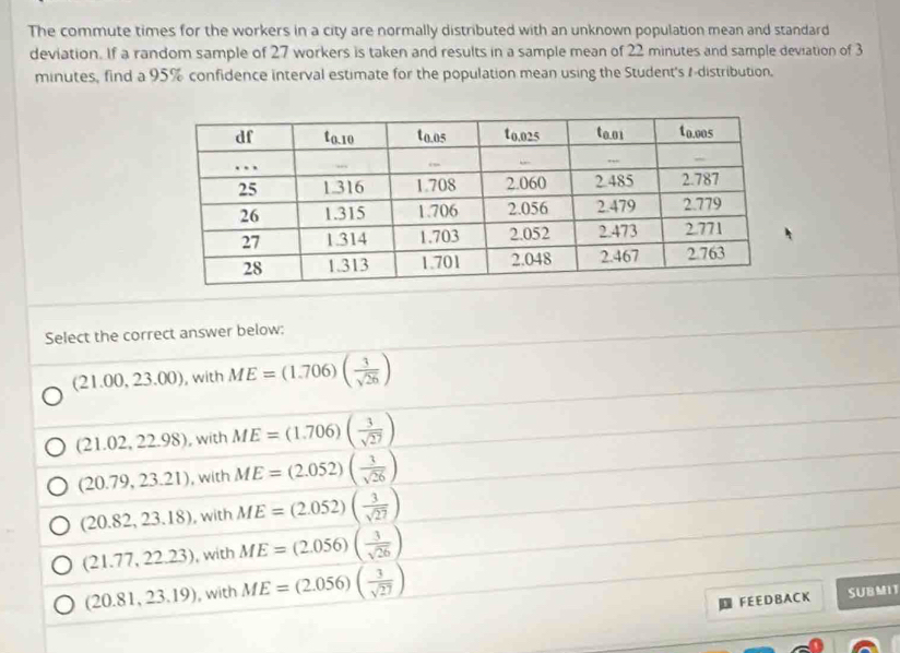 The commute times for the workers in a city are normally distributed with an unknown population mean and standard
deviation. If a random sample of 27 workers is taken and results in a sample mean of 22 minutes and sample deviation of 3
minutes, find a 95% confidence interval estimate for the population mean using the Student's /-distribution.
Select the correct answer below:
(21.00,23.00) , with ME=(1.706)( 3/sqrt(26) )
(21.02,22.98) , with ME=(1.706)( 3/sqrt(27) )
(20.79,23.21) , with ME=(2.052)( 1/sqrt(26) )
(20.82,23.18) , with ME=(2.052)( 3/sqrt(27) )
(21.77,22.23) , with ME=(2.056)( 3/sqrt(26) )
(20.81,23.19) , with ME=(2.056)( 3/sqrt(27) )
FE ED B ACK SUBMIT