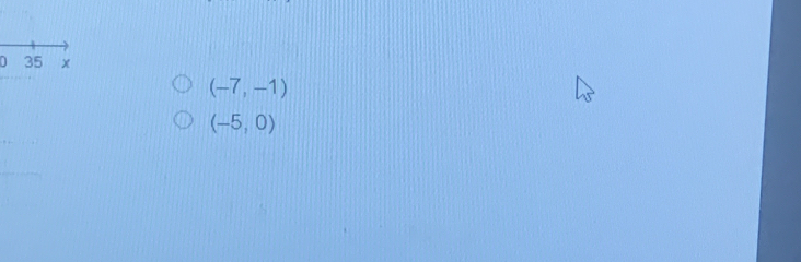 35 x
(-7,-1)
(-5,0)