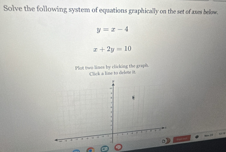 Solve the following system of equations graphically on the set of axes below.
y=x-4
x+2y=10
Plot two lines by clicking the graph.
Click a line to delete it.
Nov 25
Sign out