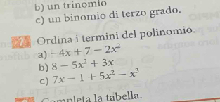 un trinomio
c) un binomio di terzo grado.
Ordina i termini del polinomio.
a) -4x+7-2x^2
b) 8-5x^2+3x
c) 7x-1+5x^2-x^3
m p e a a tab e lla.