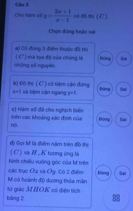 Cho hàm số y= (2x+1)/x-1  có đồ thị ( C ) . 
Chọn đứng hoặc sai 
a) Có đúng 3 điểm thuộc đồ thị 
( C ) mà tọa độ của chúng là Đúng Sai 
những số nguyên 
b) Đồ thị ( C ) có tiệm cận đứng Đúng Sai
x=1 và tiệm cận ngang y=1. 
c) Hàm số đã cho nghịch biến 
trên các khoảng xác định của Đúng 
nó, Sai 
d) Gọi M là điểm nằm trên đồ thị 
( C ) và H , K tương ứng là 
hình chiếu vuông góc của M trên 
các trục Ox và Oy. Có 2 điểm Đúng Sai 
M có hoành độ dương thỏa mãn 
tứ giác MHOK có diện tích 
bäng 2.