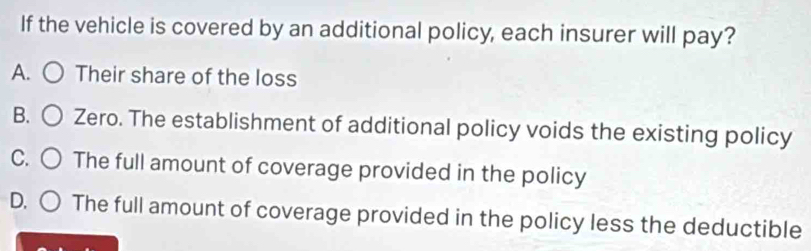 If the vehicle is covered by an additional policy, each insurer will pay?
A. Their share of the loss
B. Zero. The establishment of additional policy voids the existing policy
C. The full amount of coverage provided in the policy
D. The full amount of coverage provided in the policy less the deductible