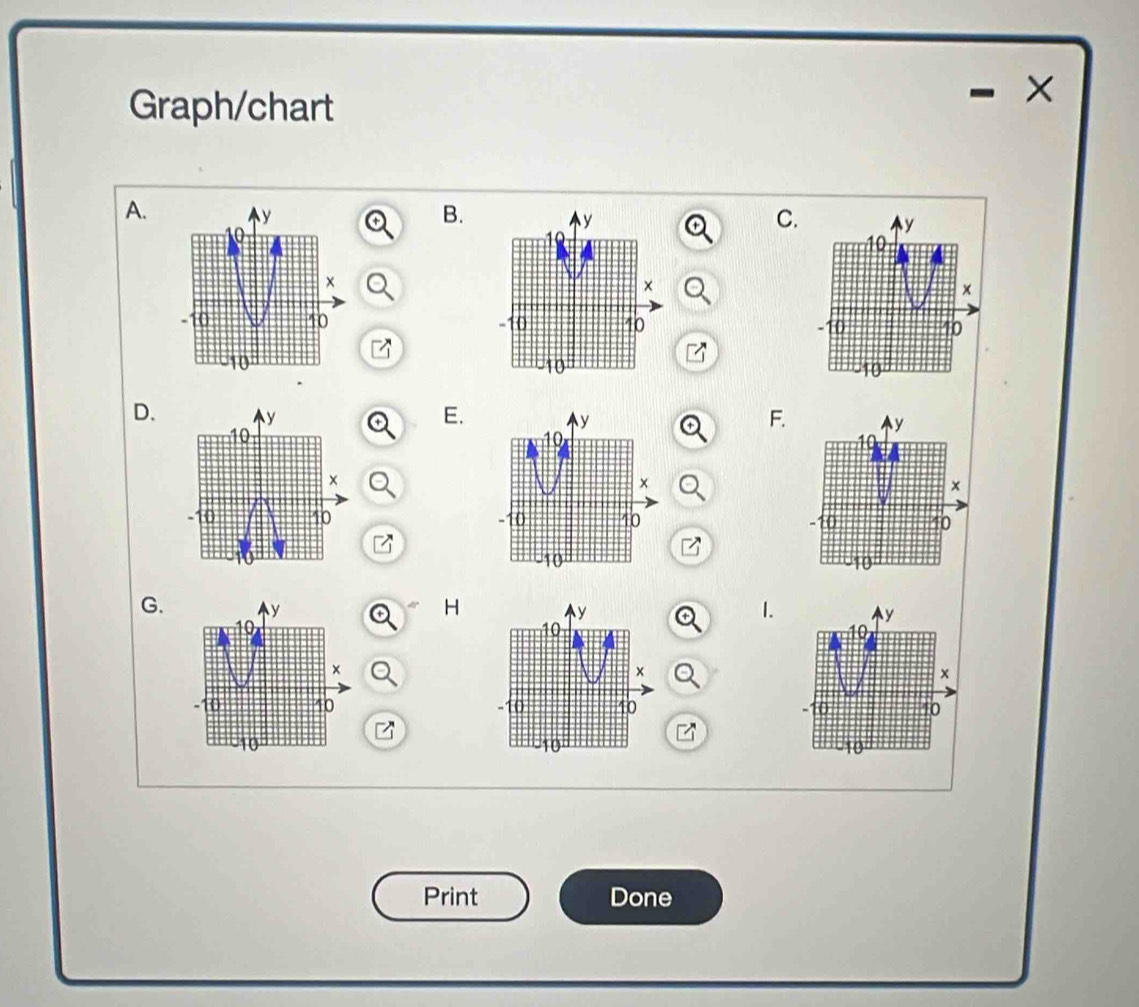 Graph/chart 
X 
A. 
B. 
C 

D. 
E. 
F. 


G. H1. 


Print Done