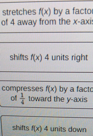 Solved: stretches f(x) by a facto of 4 away from the x-axis shifts f(x ...