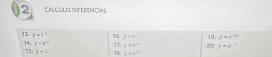 CÁLCULO DIFERENCIAL 
13. y=x^(-4) 16. y=x^(-7) 19. y=x^(-10)
14. y=x^(-5) 20. y=x^(-11)
17. y=x^(-0)
15. y=5
18. y=x^(-0)