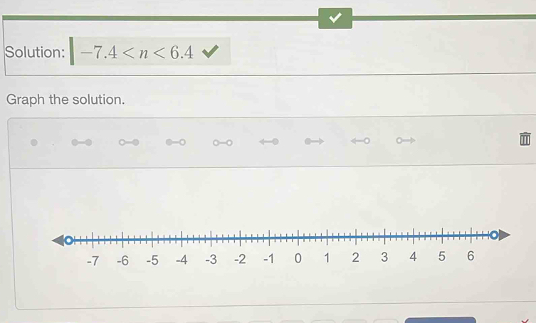 Solution: |-7.4
Graph the solution.