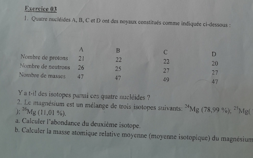 Quatre nucléides A, B, C et D ont des noyaux constitués comme indiquée ci-dessous : 
Y a t-il des isotopes parmi ces quatre nucléides ? 
2. Le magnésium est un mélange de trois isotopes suivants: ^24Mg(78,99% ); ^25Mg(
^26Mg(11,01% ). 
a. Calculer l'abondance du deuxième isotope. 
b. Calculer la masse atomique relative moyenne (moyenne isotopique) du magnésium