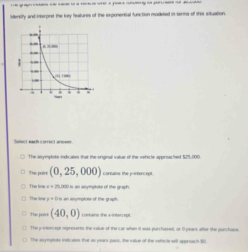 he graph modes the varde or a venicle over A years ronommy is purchase for a23,000.
Identify and interpret the key features of the exponential function modeled in terms of this situation.
Select each correct answer.
The asymptote indicates that the original value of the vehicle approached $25,000.
The point (0,25,000) contains the y-intercept.
The line x=25,000 is an asymptote of the graph.
The line y=0 is an asymptote of the graph.
The point (40,0) contains the x-intercept.
The y-intercept represents the value of the car when it was purchased, or 0 years after the purchase.
The asymptote indicates that as years pass, the value of the vehicle will approach $0.