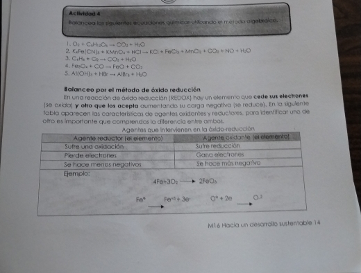 Actividad 4
Balancea las siguientes ecuaciones químicas utifizando el método algebráico.
1、 O_3+C_4H_12O_6to CO_2+H_2O
2. K_aFe(CN)_3+KMnO_4+HClto KCl+FeCl_3+MnCl_2+CO_2+NO+H_2O
3. C_4H_4+O_2to CO_2+H_2O
4. Fe_3O_4+COto FeO+CO_2
5. Al(OH)_3+HBrto AlBr_3+H_2O
Balanceo por el método de óxido reducción
En una reacción de áxido reducción (REDOX) hay un elemento que cede sus electrones
(se oxida) y oro que llos acepta aumentando su carga negativa (se reduce). En la siguiente
tabla aparecen las características de ogentes oxidantes y reductores, para identificar una de
otro es importante que comprendas la diferencia entre ambos.
ón
M16 Hacia un desarrollo sustentable 14